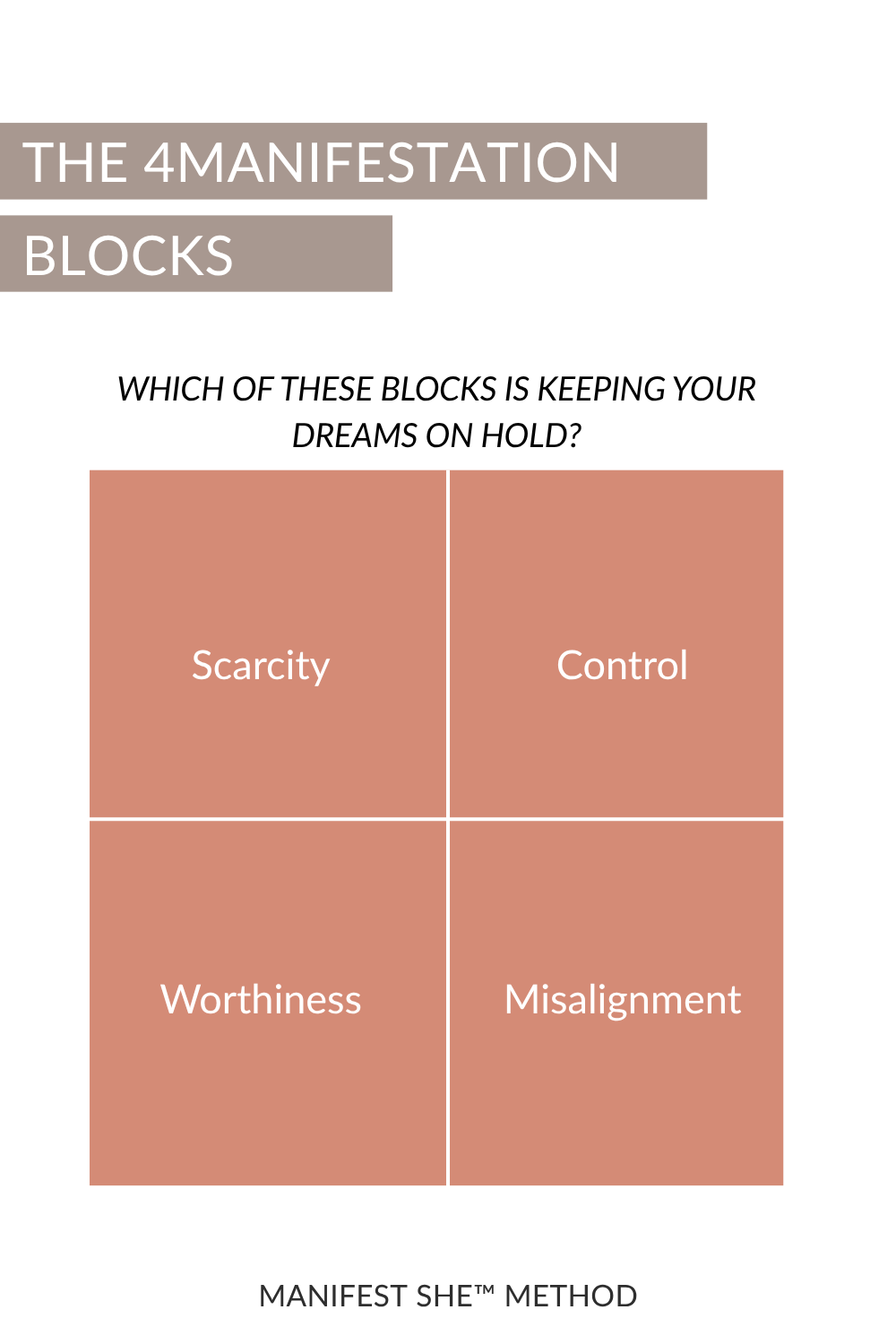 There are four blocks that prevent you from manifesting your dreams - scarcity, control, worthiness, misalignment
