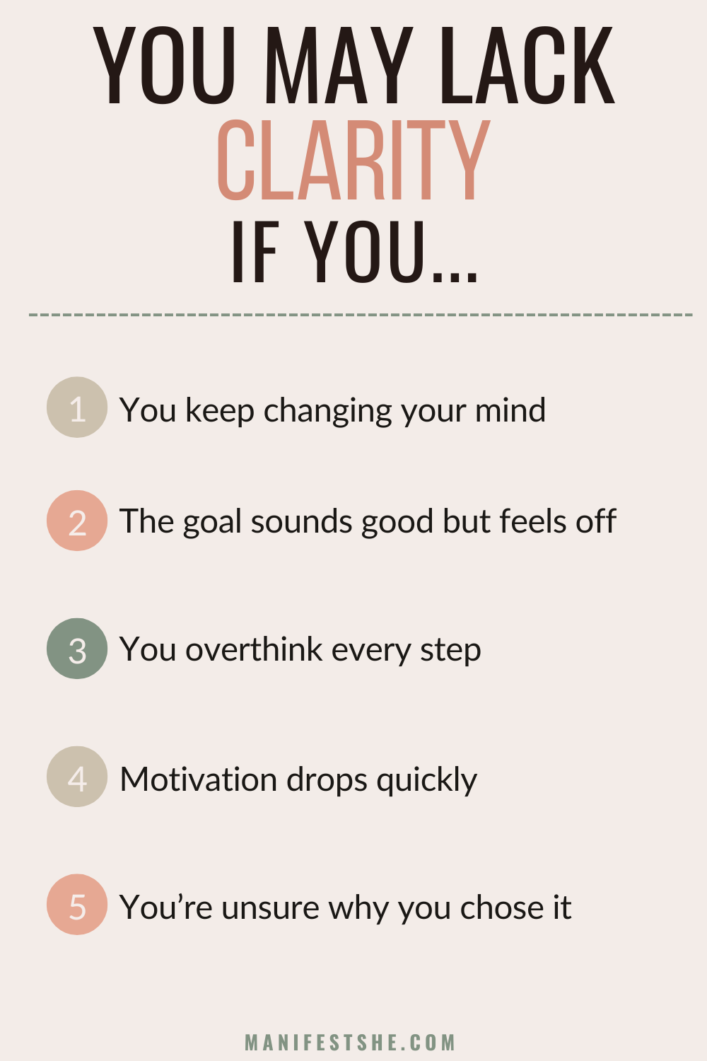 Quick check to see if your new years goals lack clarity