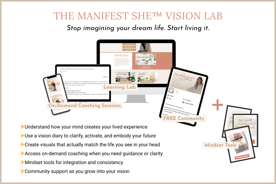 Manifest SHE™ Vision Lab graphic showing tools and support for turning a vision board into real life, including mindset lessons, on-demand coaching, and community support.
